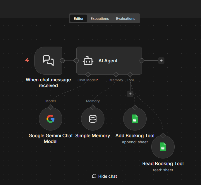 AI Restaurant Booking Automation workflow canvas in n8n