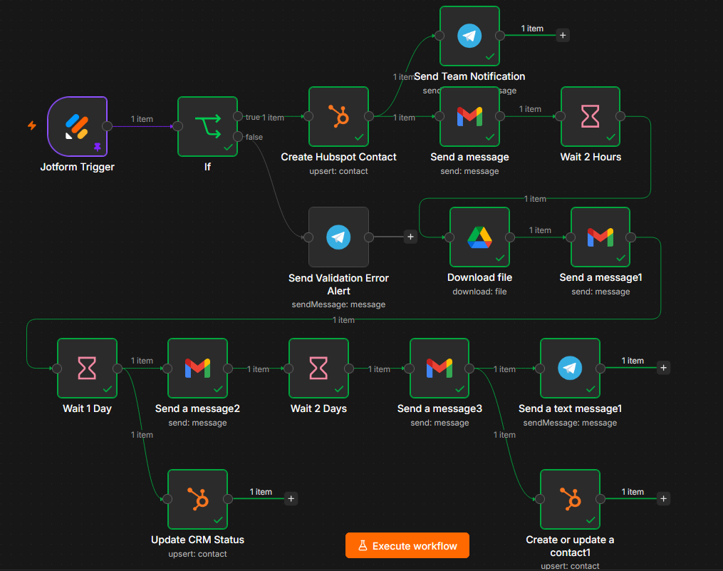 Automated Client Onboarding and CRM workflow canvas in n8n